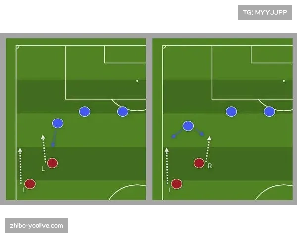 边锋内切射门比例增加24% 空间压缩下战术微调显成效